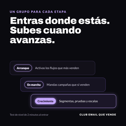 Club Email que Vende | Membresía mensual